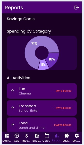 BudgetBuddy Reports